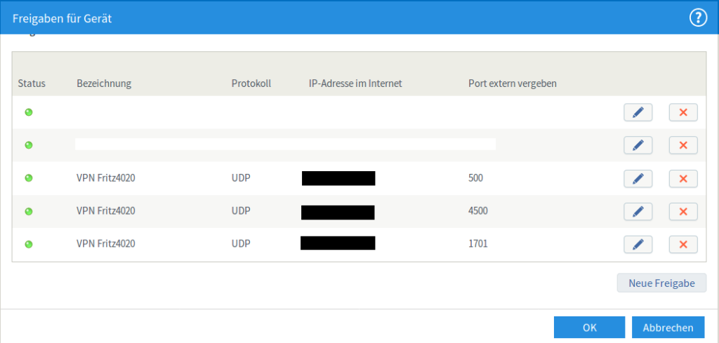 VPN Weiterleitung Fritzbox